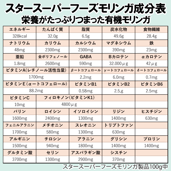メール便Y 送料無料 有機 モリンガ タブレット 300 粒 オーガニック
