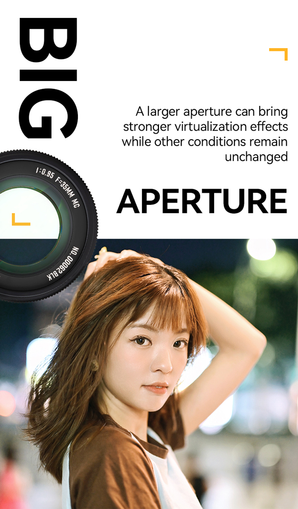 即配 (KT) Brightin Star 35mm F0.95 マイクロフォーサーズマウント