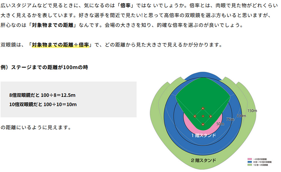 ケンコー 即配 8倍双眼鏡 CERES セレス GV 8x21 C11 ホワイト KENKO
