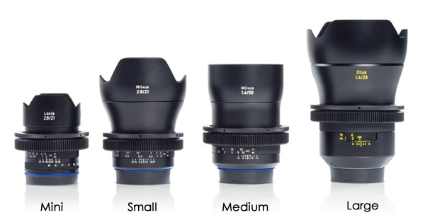 Carl Zeiss