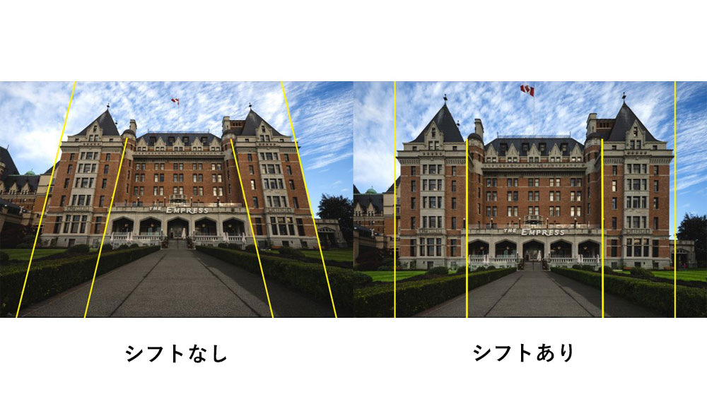 LAOWA（ラオワ） 取寄 (SJ) 17mm F4 Zero-D shift ソニーFEマウント