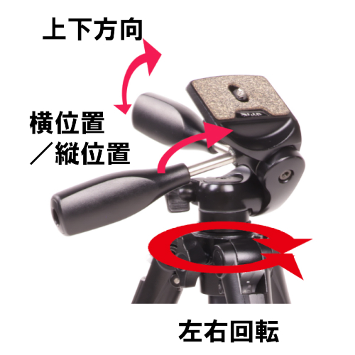 スマートフォン本体 IPHONE 13 PRO -256gb SLIK 即配 スリック 三脚 ライトカーボン E73 II カーボンシリーズ