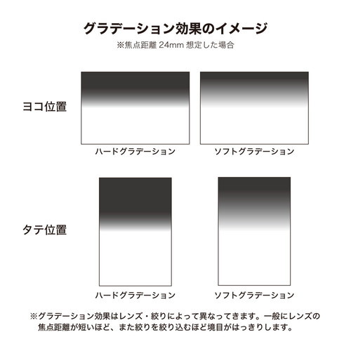 即配 ケンコートキナー KENKO TOKINA カメラ用 フィルター 72mm 即配 ケンコートキナー KENKO TOKINA カメラ用 フィルター 72mm