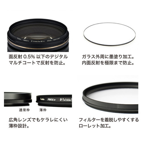 即配 (KT) 72mm PRO1D R-トゥインクル・スター6X(W) ケンコートキナー