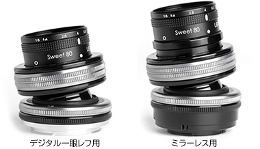 取寄 LENSBABY レンズベビー コンポーザープロII W/スウィート80 フジX