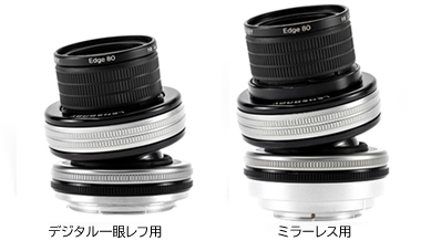 取寄 LENSBABY レンズベビー コンポーザープロII W/エッジ80 キヤノン