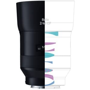 即配 ZEISS Batis 2/40 CF ソニーEマウント Carl Zeiss カールツアイス