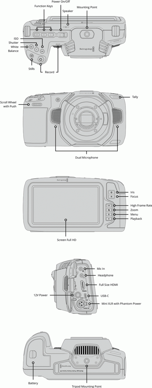 ブラックマジック Blackmagic Pocket Kp Cinema 納期未定 ヤフー店の納期未定 ブラックマジック 4k 受注生産 Blackmagic Camera 返品不可