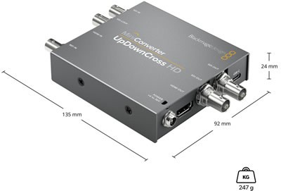 受注生産) (KP) Blackmagic ブラックマジック Mini Converter
