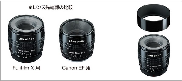 即配 LENSBABY レンズベビー Velvet(ベルベット) 56 マイクロフォーサーズマウント : 4961607860182 :  ケンコー・トキナー ヤフー店 - 通販 - Yahoo!ショッピング