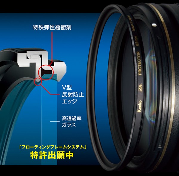 ☆数量限定アウトレット品][処分特価]即配 55mm ZX (ゼクロス) プロテクター SLIM ケンコートキナー ネコポス便 小口径プロテクター  薄枠 :4961607255339:ケンコー・トキナー ヤフー店 - 通販 - Yahoo!ショッピング