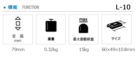 スペック