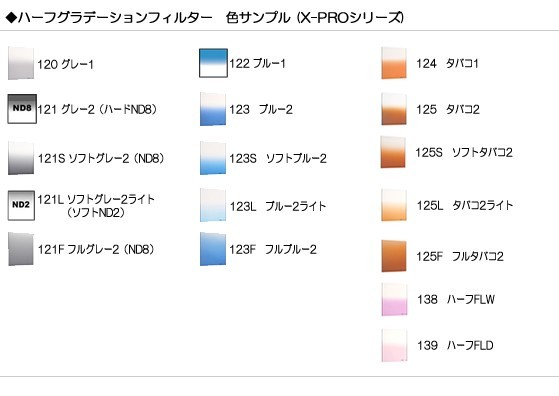 即配 COKIN コッキン X-PROシリーズ ハーフグラデーションフィルター