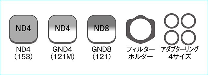 即配 (KT) COKIN コッキン 角型フィルターキット エキスパートキット M