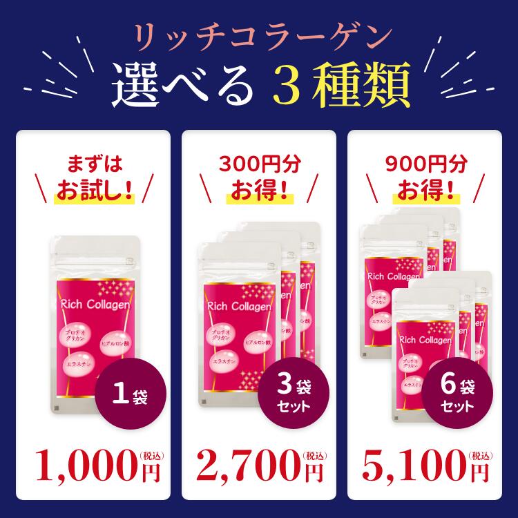 渡邊薬品 リッチコラーゲン 90粒 1袋 サプリ サプリメント コラーゲン ヒアルロン酸 プロテオグリカン エラスチン 国内製造 国産  :a-0001:とやま健康プラザ - 通販 - Yahoo!ショッピング