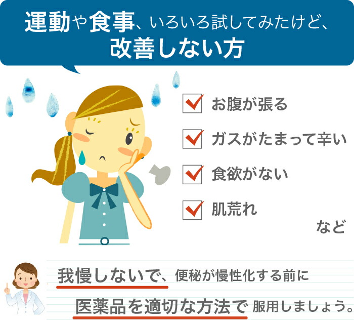 我慢しないで医薬品を適切な方法で服用しましょう