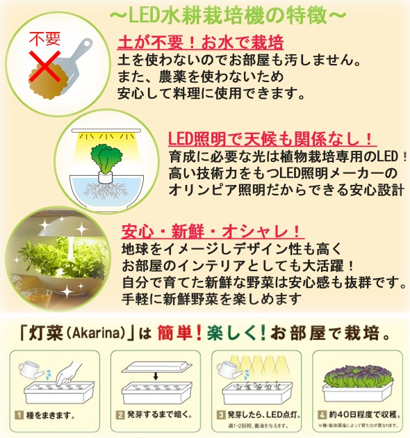 残りわずか 水耕栽培 キット セット 家庭菜園 観葉植物 野菜 花 植物 おしゃれ インテリア Led水耕栽培キット Akarina01 オリンピア照明 送料無料 最安値に挑戦 Www Thedailyspud Com