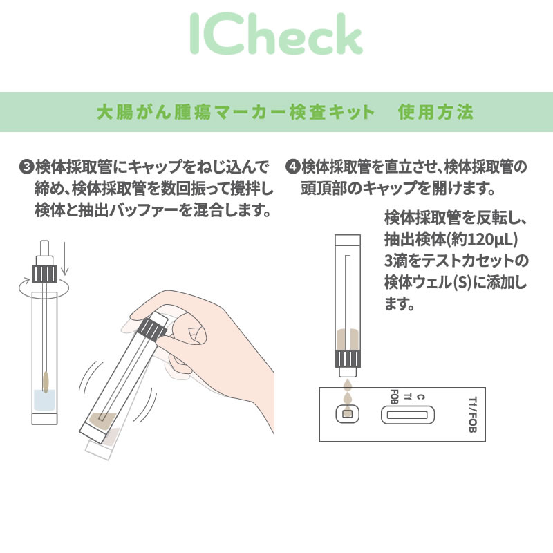 ICheck梅毒