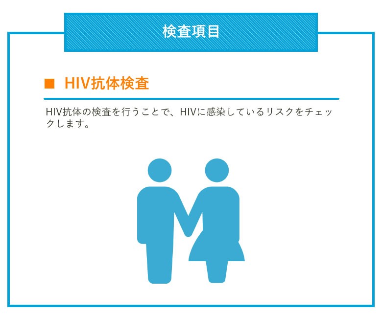検査項目(1)