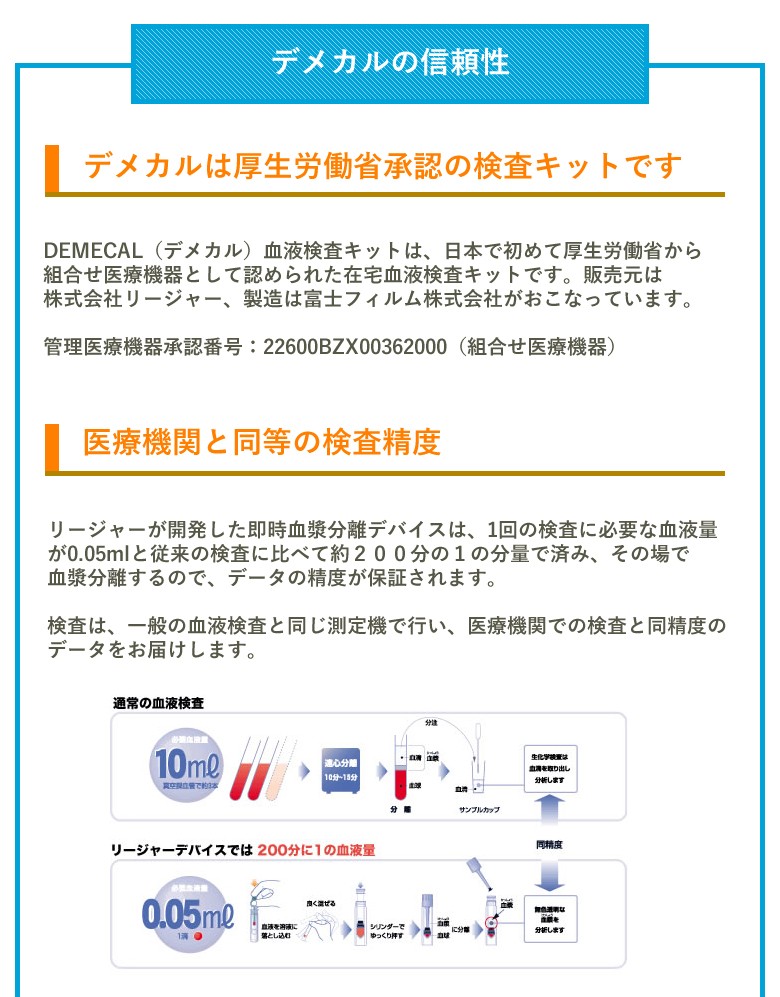 デメカル検査キットの信頼性