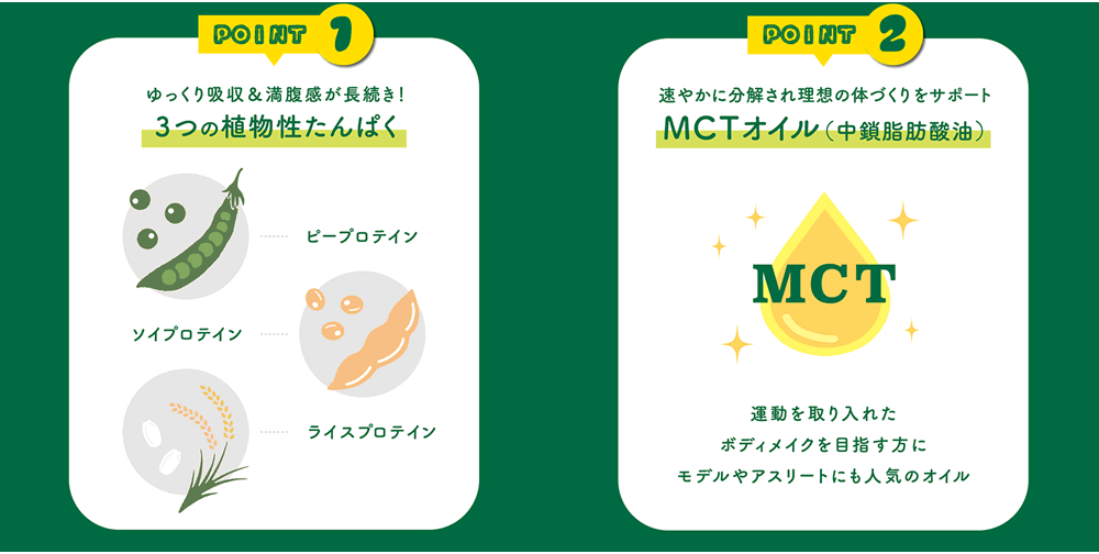 ３種の植物性たんぱくとmctプラス ２箱セット 15袋 1箱 Tanpakumct 01 けんこう専科ヤフー店 通販 Yahoo ショッピング