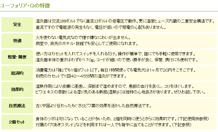 専用【未開封新品】ユーフォリアQ　びわ葉エキスセット びわの葉温灸器ユーフォリアQ+専用カセット54個+ビワエキス計