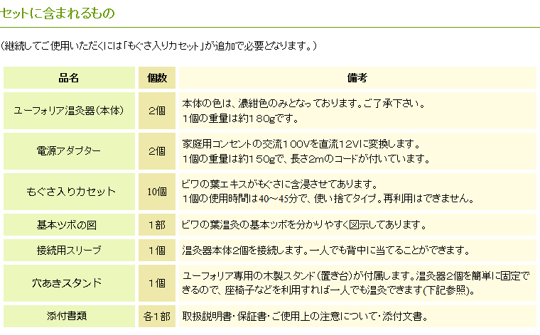 A 枇杷葉温圧 枇杷葉温圧セットF 未使用品 GAIAネット濱田家家伝 枇杷葉温圧セット: お手当てオーガニック