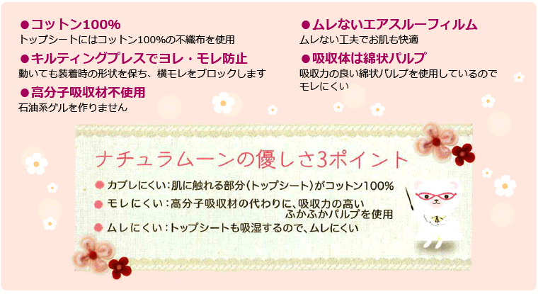 優しさポイント