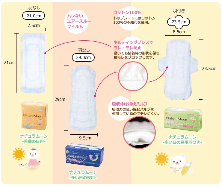 生理用ナプキン