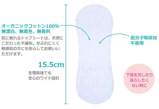 おりものシート