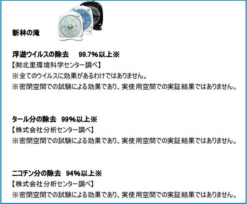 メーカー直送品】新林の滝（ブルー）2台セット【扇風機】※代引・同梱 