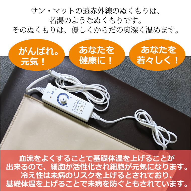 サンマット FL サイズ 120x52cm 遠赤外線＋冷え対策5000円相当特典