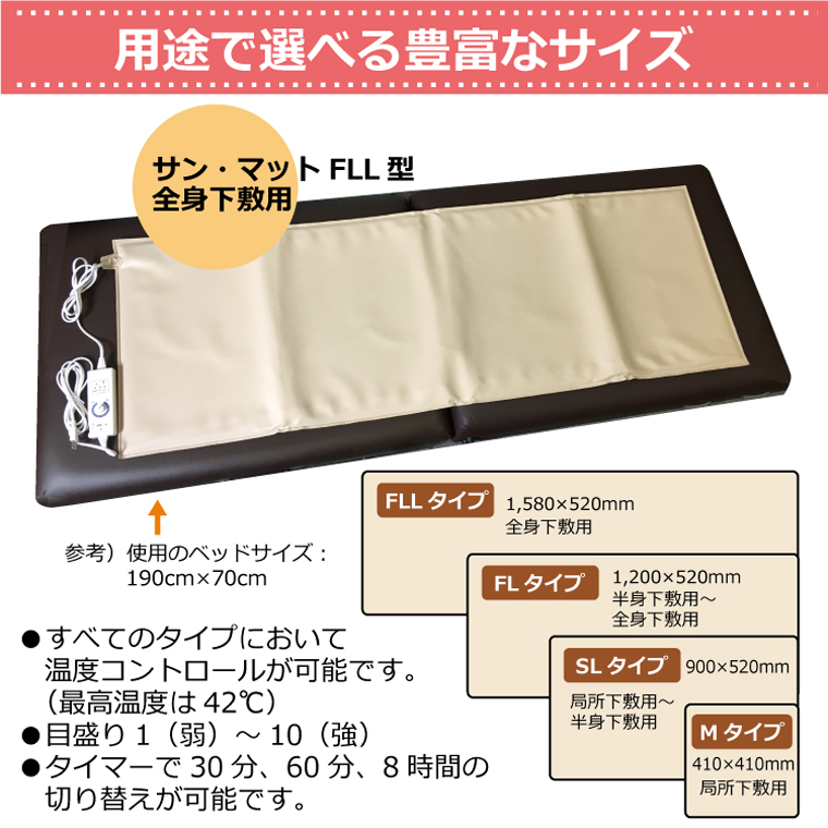 サンマット FL サイズ 120x52cm 遠赤外線＋冷え対策5000円相当特典