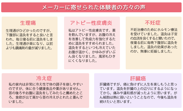 体験者の声