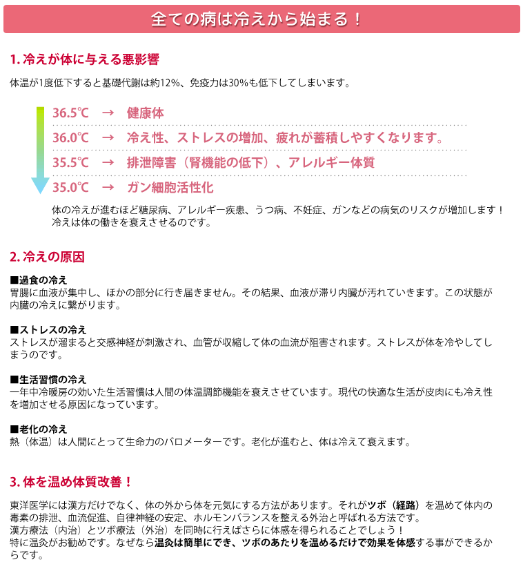 冷えの原因