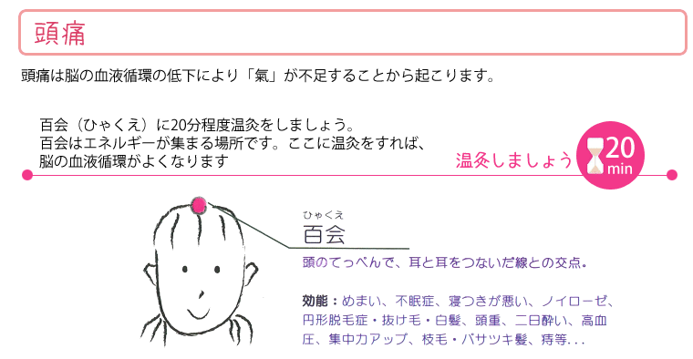 頭痛