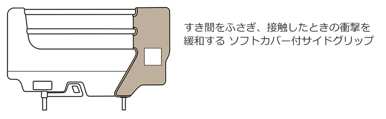 パラマウントベッド（PARAMOUNT BED） 介護ベッド ソフトカバー付き