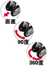 シルバーカー　未使用品　シニアカー　手押し車　幸和製作所　ST07　 幸和製作所】シルバーカー テイコブST07 ST07| 手押し車 通販の