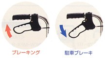 カワムラサイクル 四輪歩行器 KW20 シルバーカー 手押し車 老人用 高齢