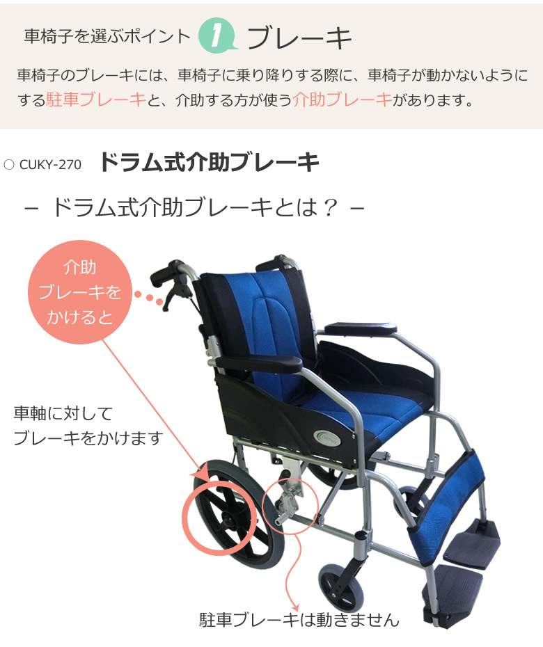 車椅子 軽量 折りたたみ車いす ノーパンクタイヤ仕様 CUKY-270 青 痛く
