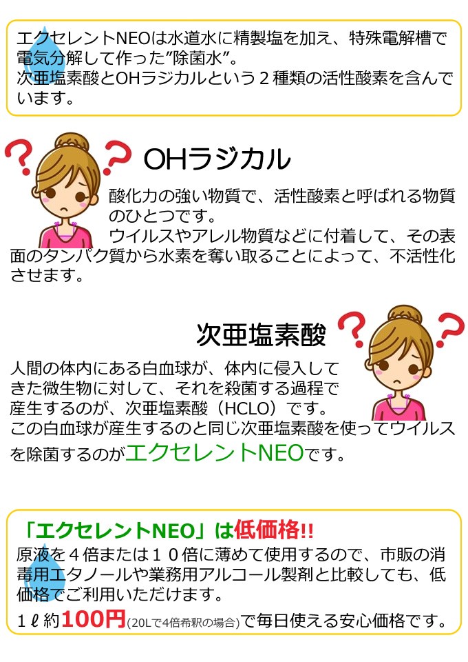 活性酸素 OHラジカル 次亜塩素酸