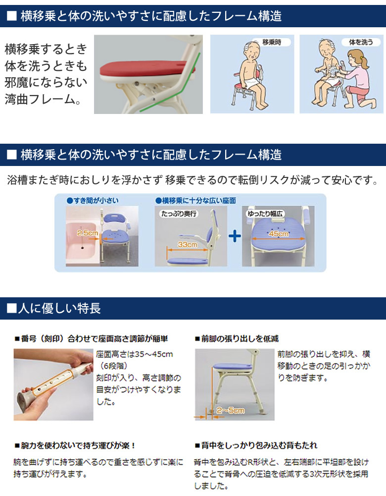 シャワーチェア 安寿 折りたたみシャワーベンチ IS IU アロン化成 UL