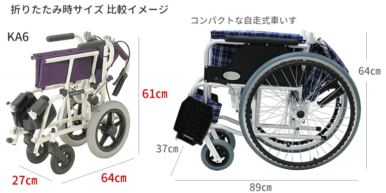 ノーパンクタイヤ 簡易車椅子 折たたみ式車椅子 カワムラサイクル KA6 アルミ製車椅子 車いす 旅ぐるま コンパクト車イス UL-501464 :  wc-0516 : ケンクル - 通販 - Yahoo!ショッピング