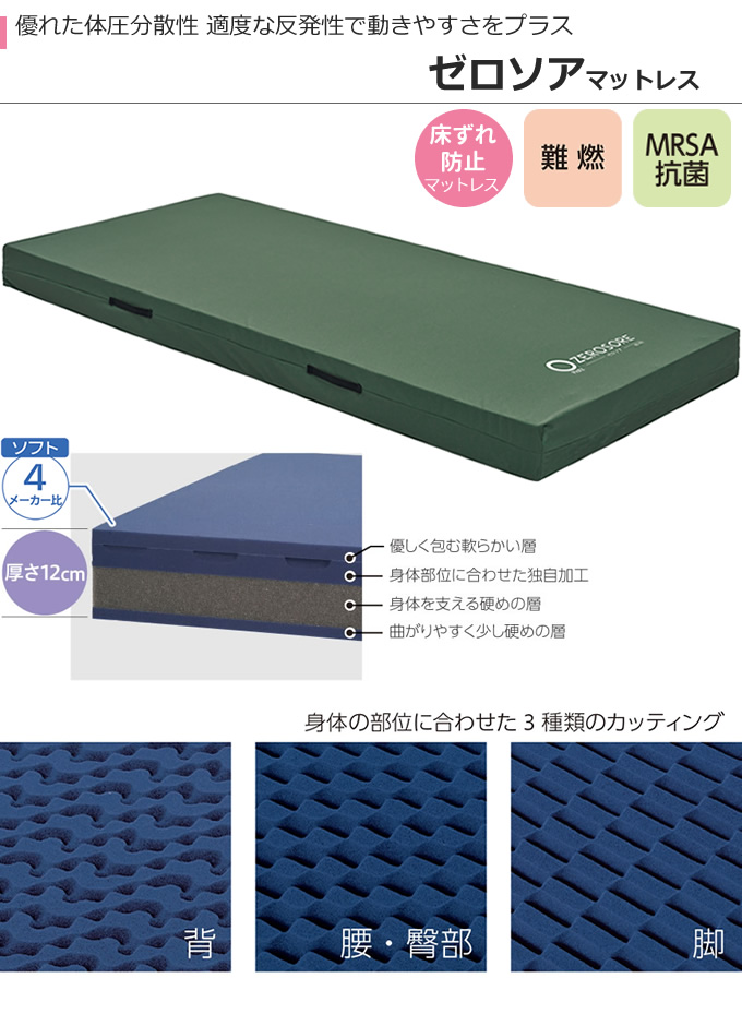 ベヘリット2023 3種セット ベヘリット2023 3種セット
