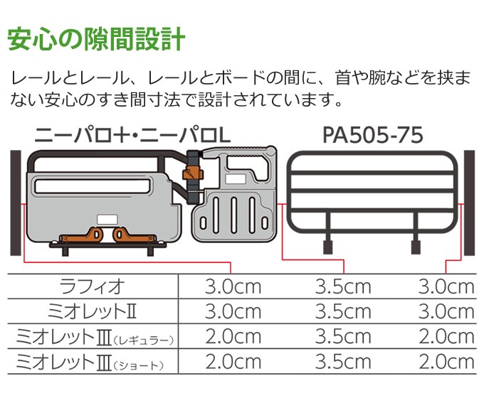 介護ベッド 自動ロック式ベッド用グリップ ニーパロ＋ プラス プラッツ