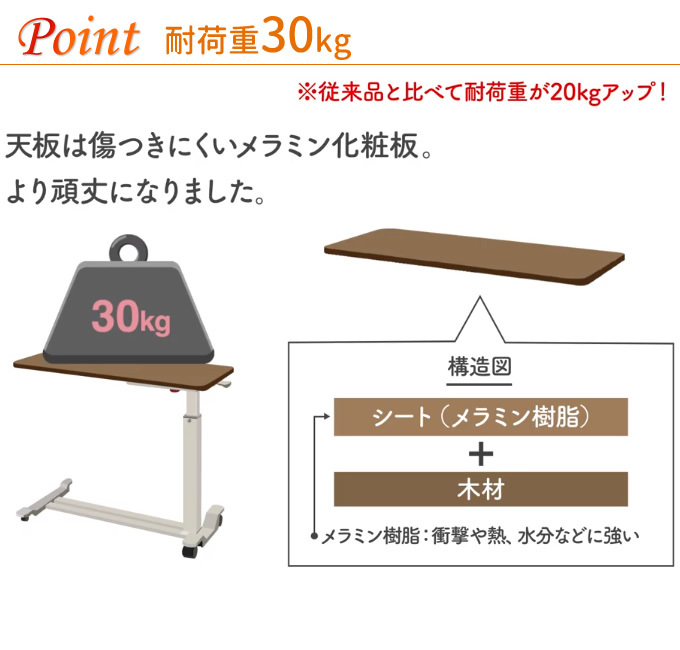 介護ベッド 昇降式ベッドサイドテーブル ホワイト PT03-840WH プラッツ