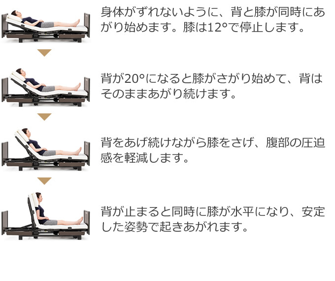 介護ベッド クオラONE パラマウントベッド 電動ベッド 2モーター 木製