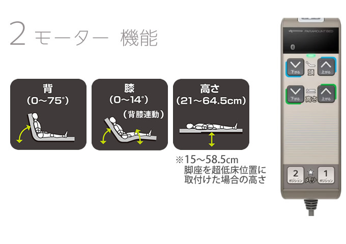 電動ベッド 介護 パラマウントベッド 楽匠プラス 2モーター Xタイプ 超