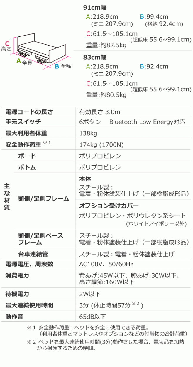 電動ベッド 介護 パラマウントベッド 楽匠プラス 2モーター Xタイプ 超低床対応 棚付きボード カラー 6点セット マットレス KQ-A2317  KQ-A2327 KQ-A2337