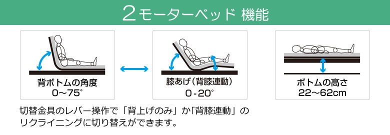 パラマウントベッド 電動 介護ベッド レント rento サンド